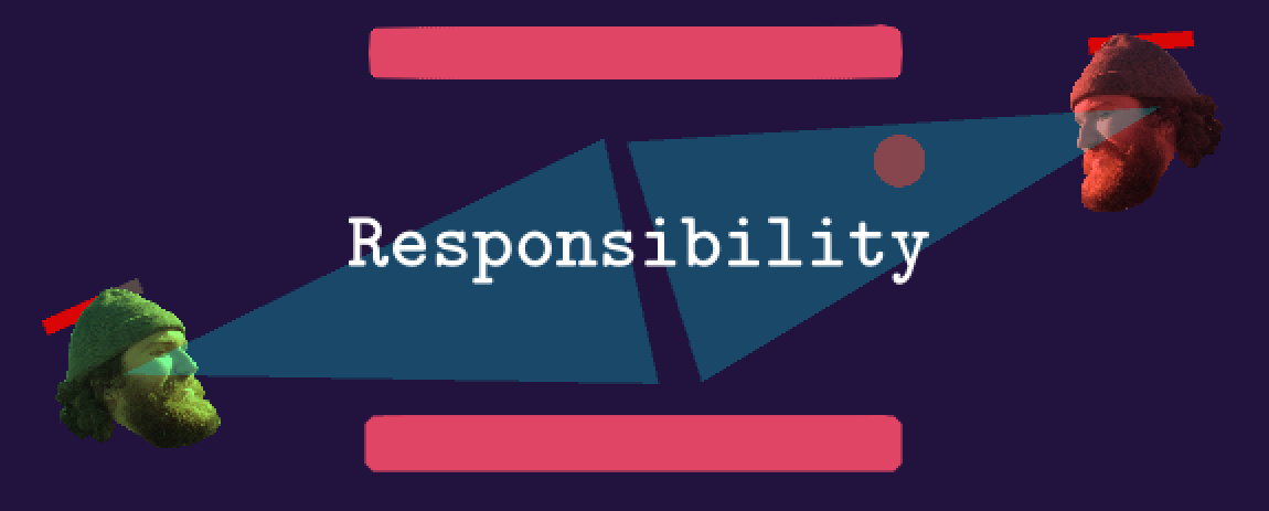 Responsibility Graphic